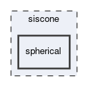 siscone/spherical